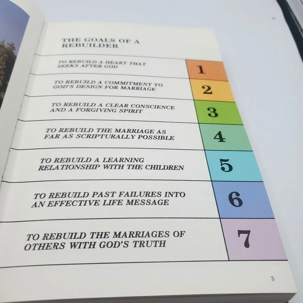 Rebuilders‎ Guide Hardcover Institute in Basic Life Principles Bill Gothard